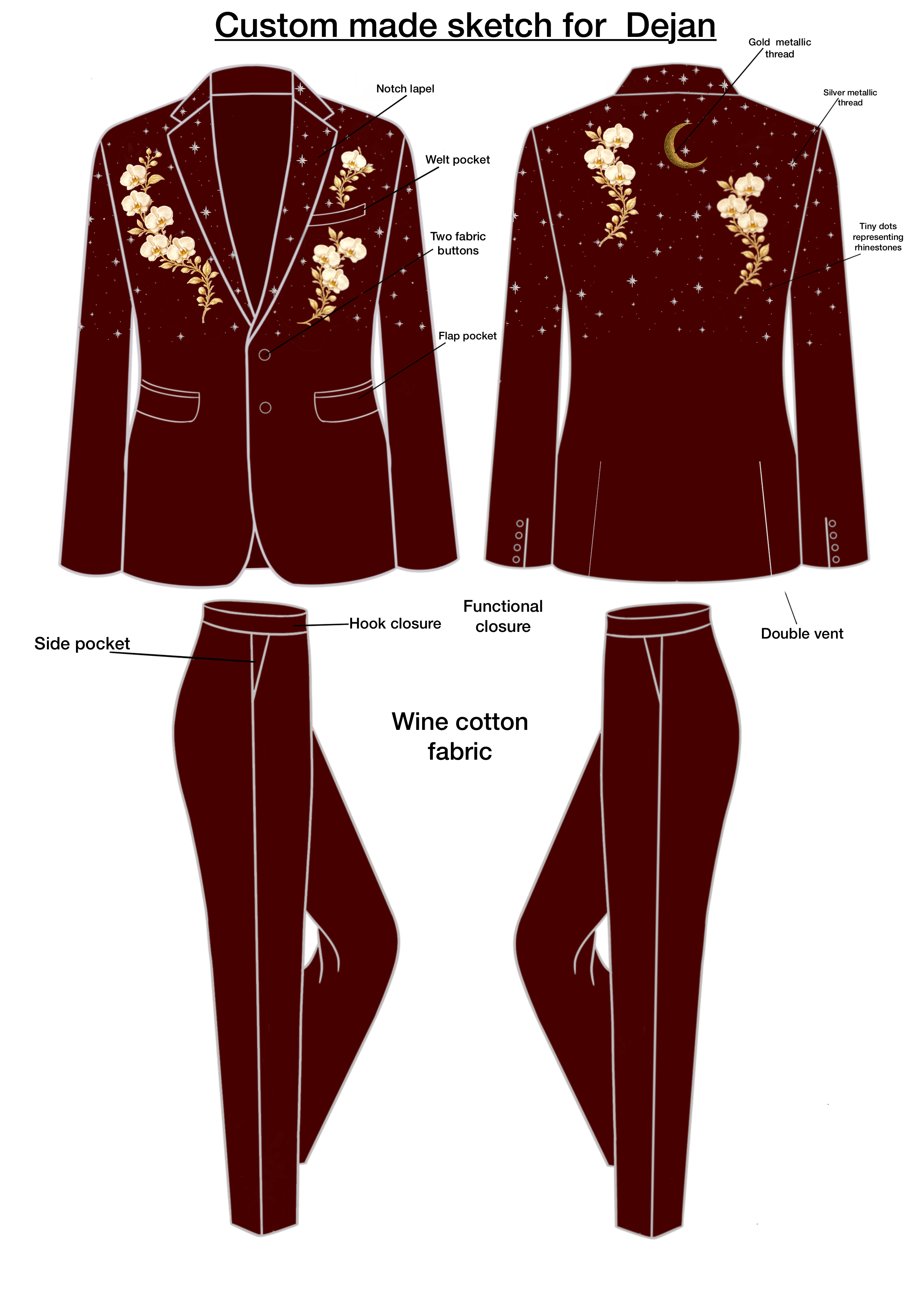 Custom made 2pc suit for Dejan $2175 Addicted Bespoken