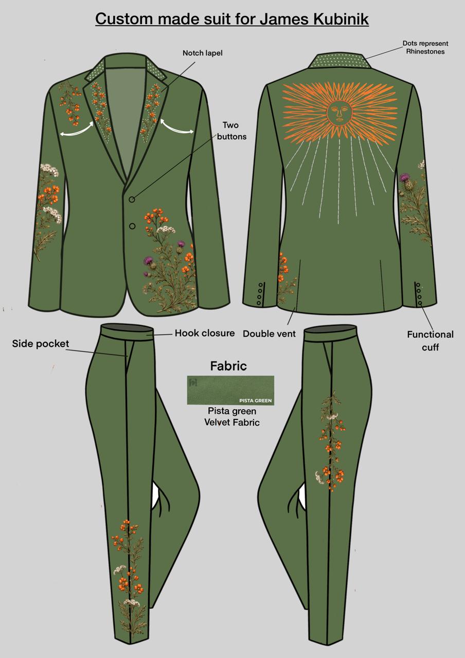Custom 2pc Suit for James $2185 Addicted Bespoken