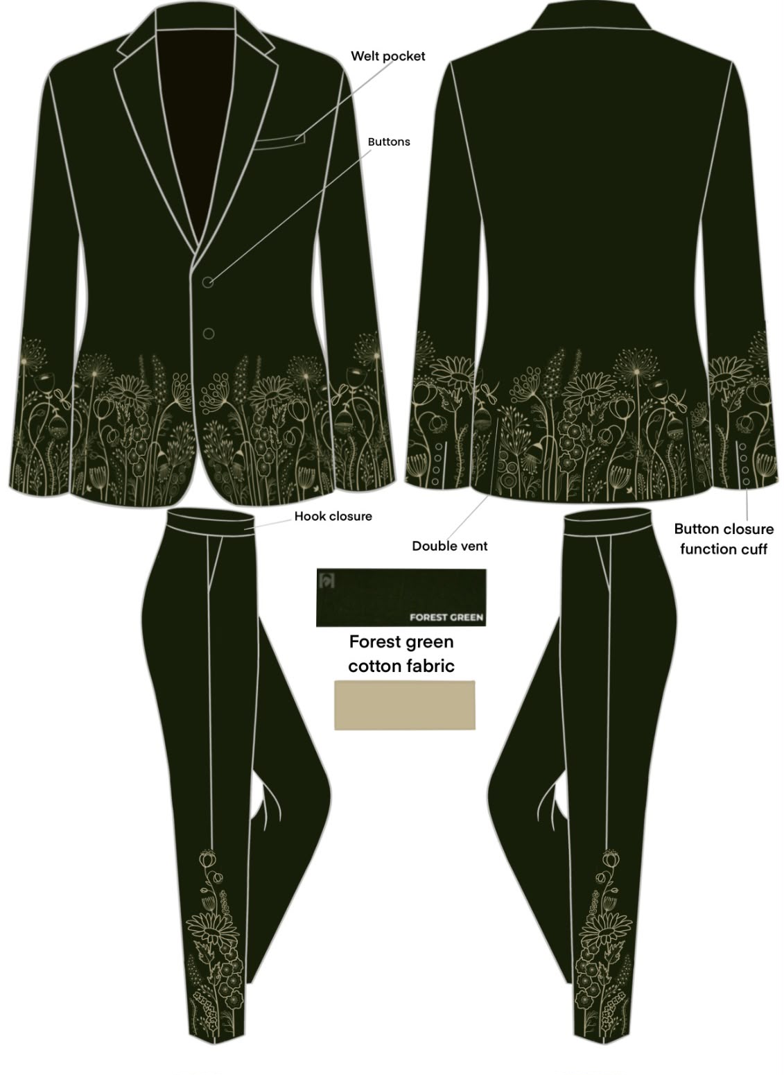 Custom made 2pc Suit for Nanthan 50% Addicted Bespoken