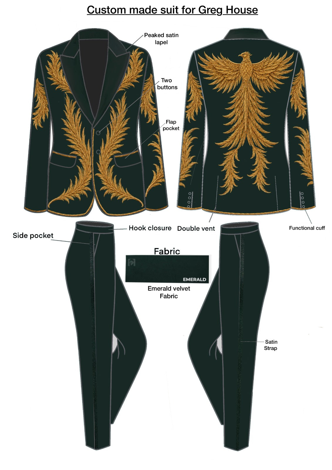 Custom Suit 2pc For Greg House Second Half Deposit. Addicted Bespoken