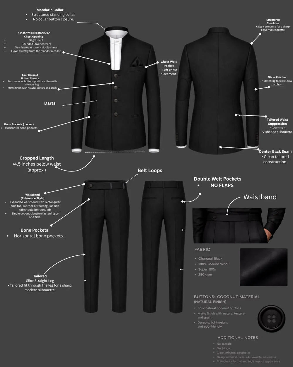 Custom 2pc Suit for Jahdai (Pending payment) Addicted Bespoken