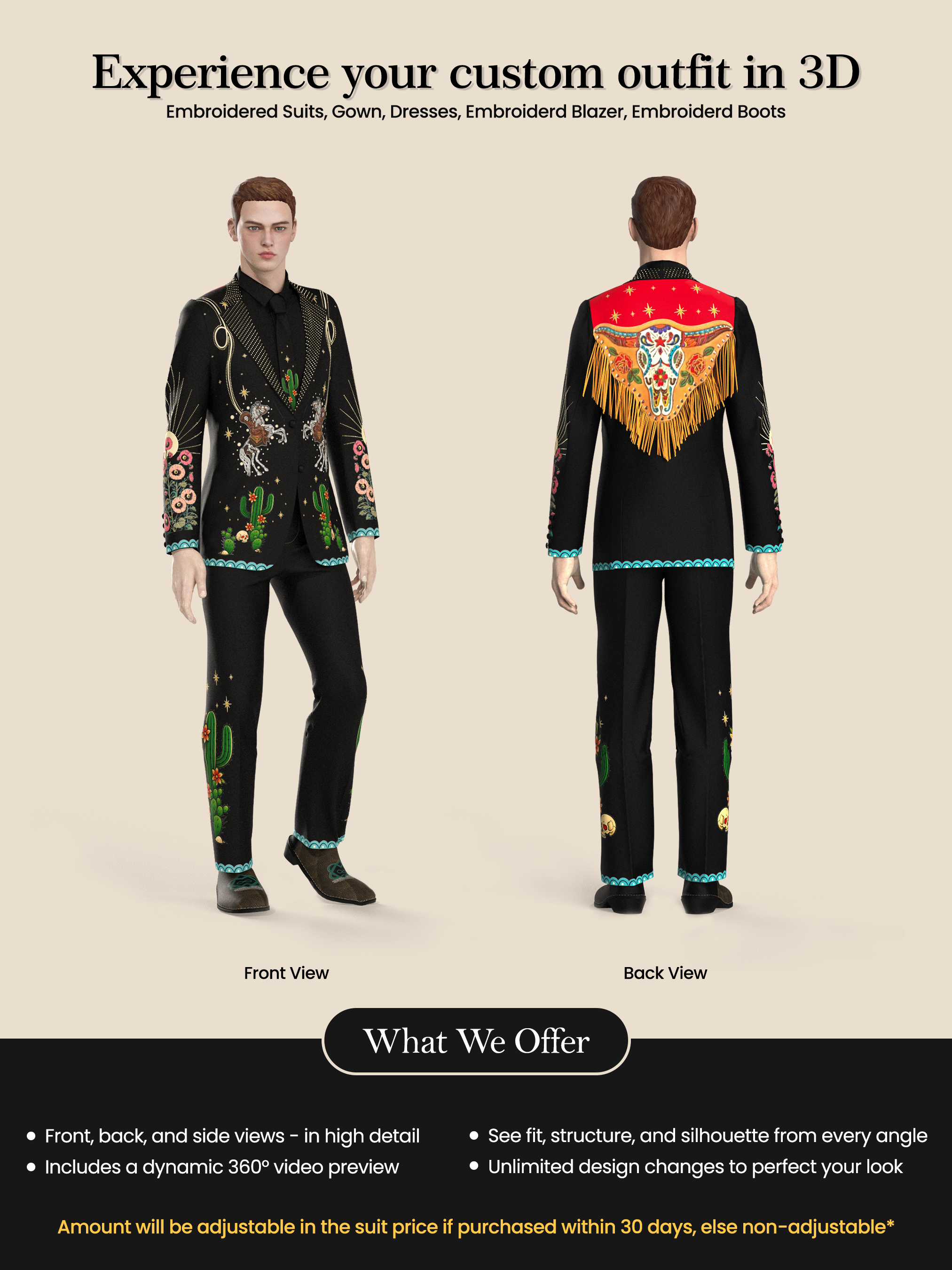 Custom Suit Digital Mockup Package