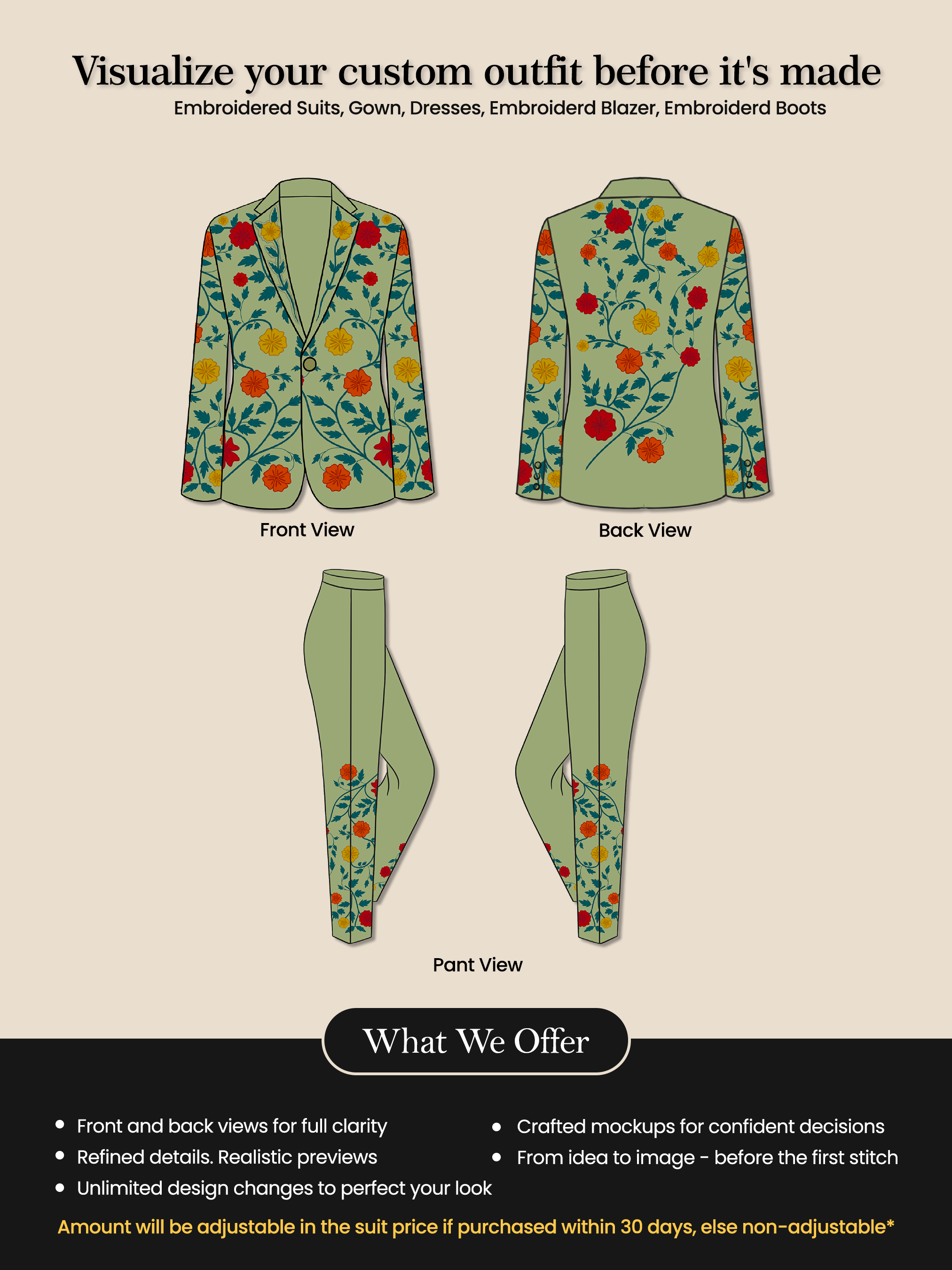 Custom Suit Digital Mockup Package