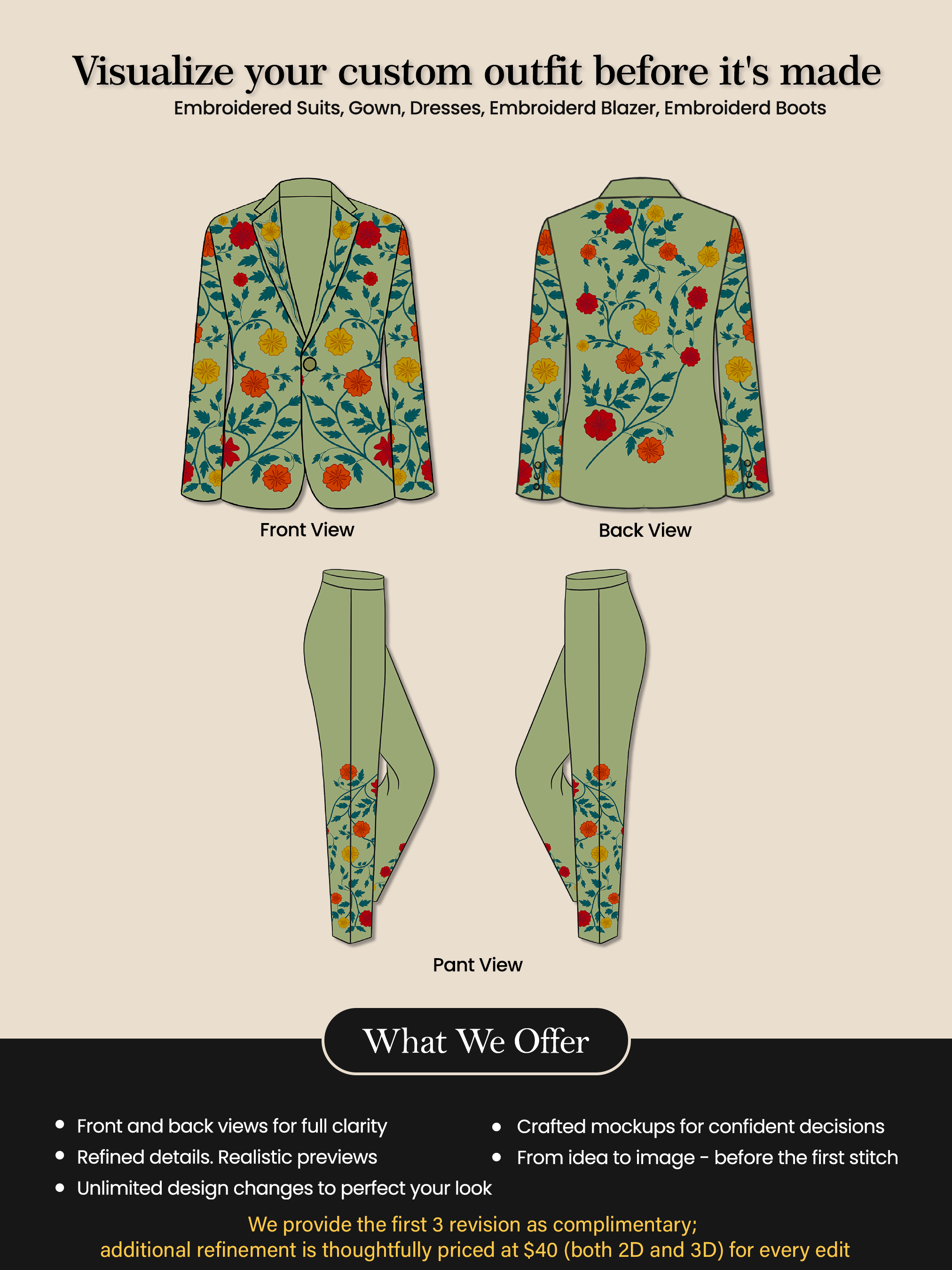 Custom Suit Digital Mockup Package Addicted Bespoken