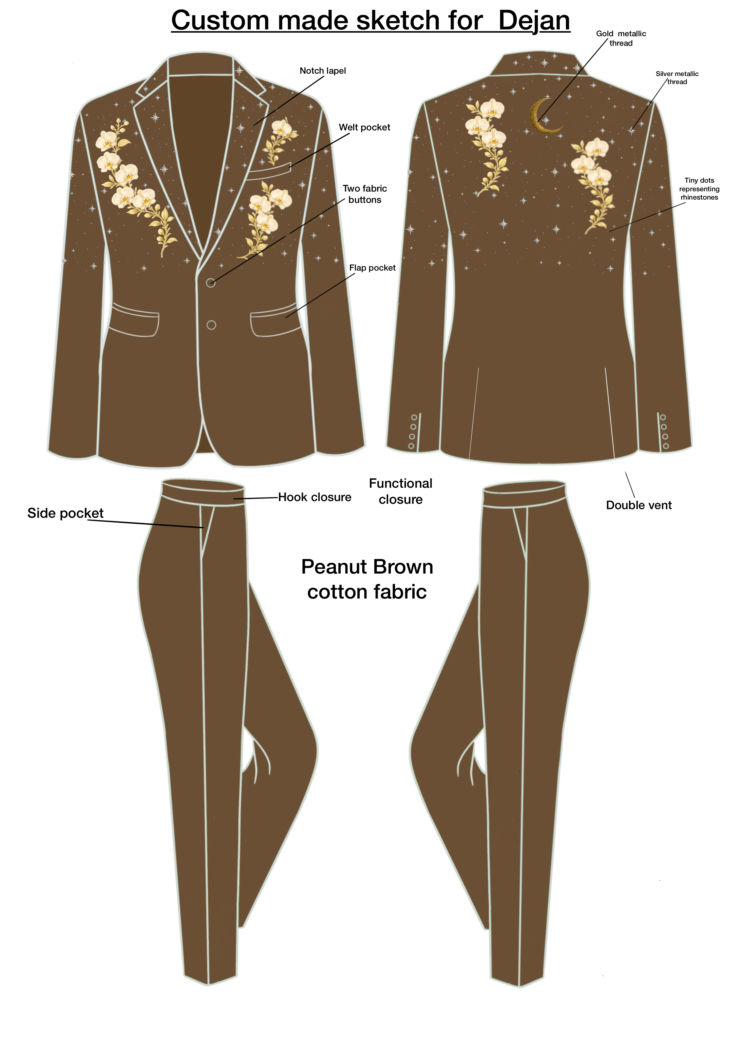 Custom made 2pc suit for Dejan $2175 Addicted Bespoken
