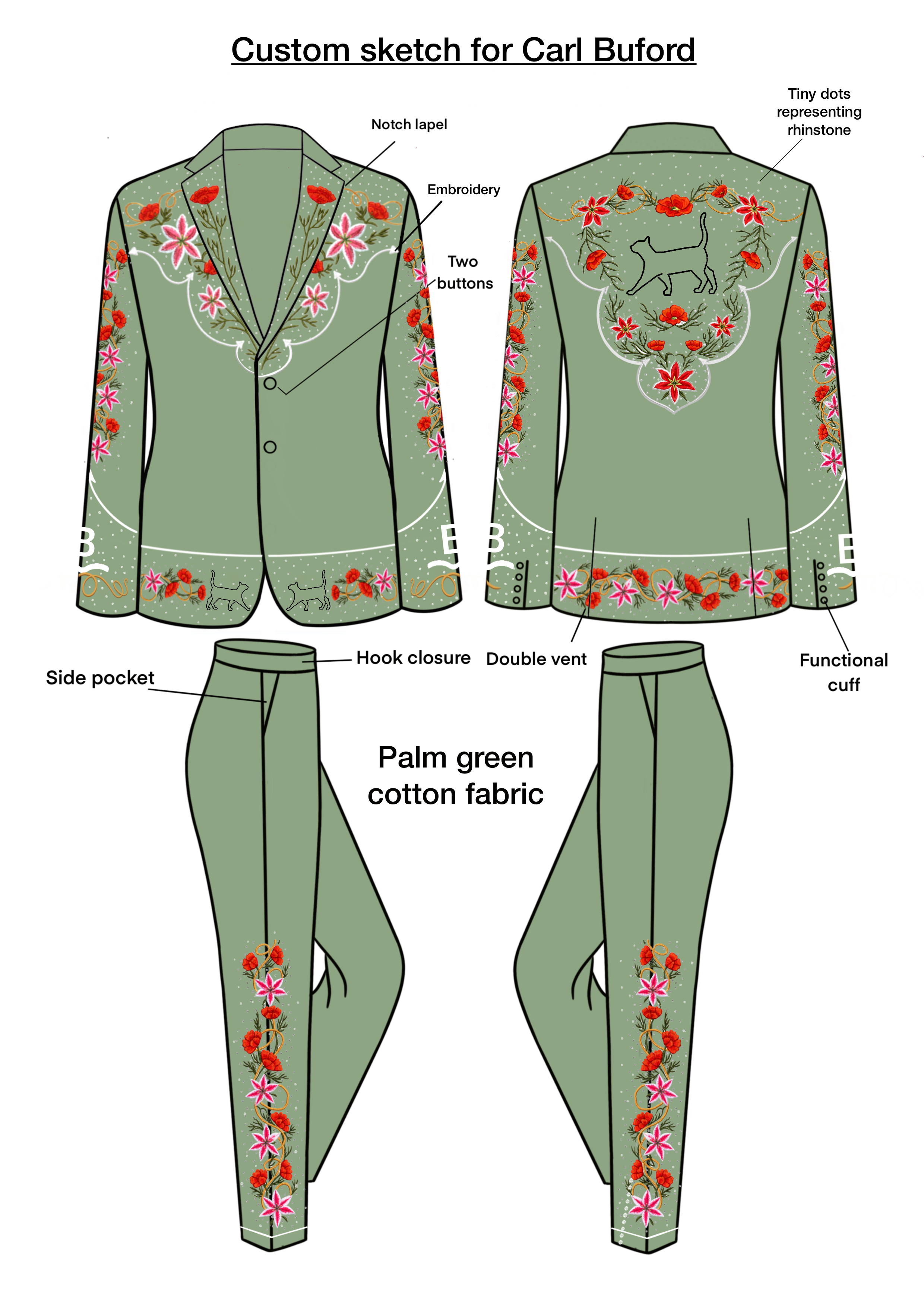 Custom 2pc Suit with Shirt & Cufflinks for Carl Buford Addicted Bespoken