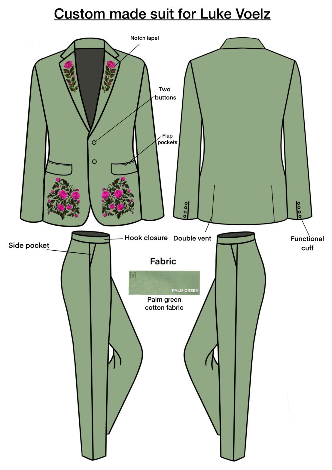 Custom 2pc Suit for Luke Voelz Addicted Bespoken