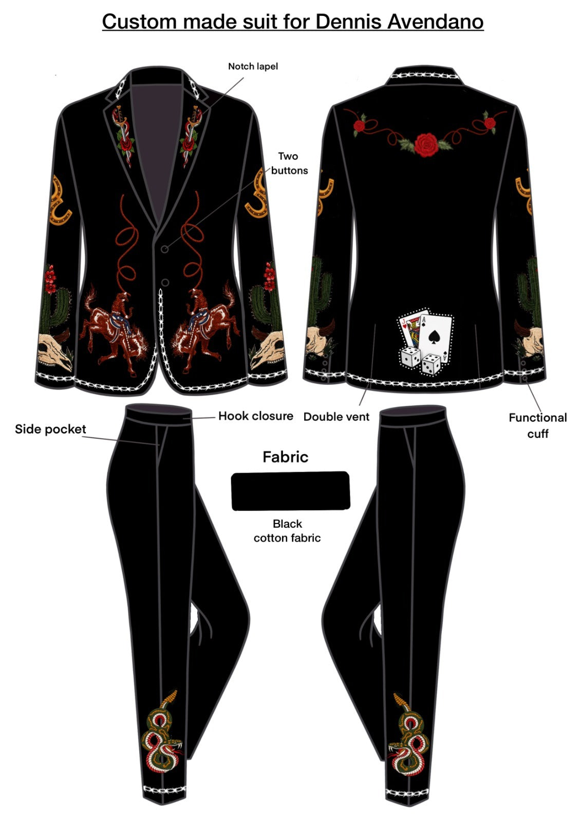 Custom 2pc Suit for Dennis Avendano Addicted Bespoken
