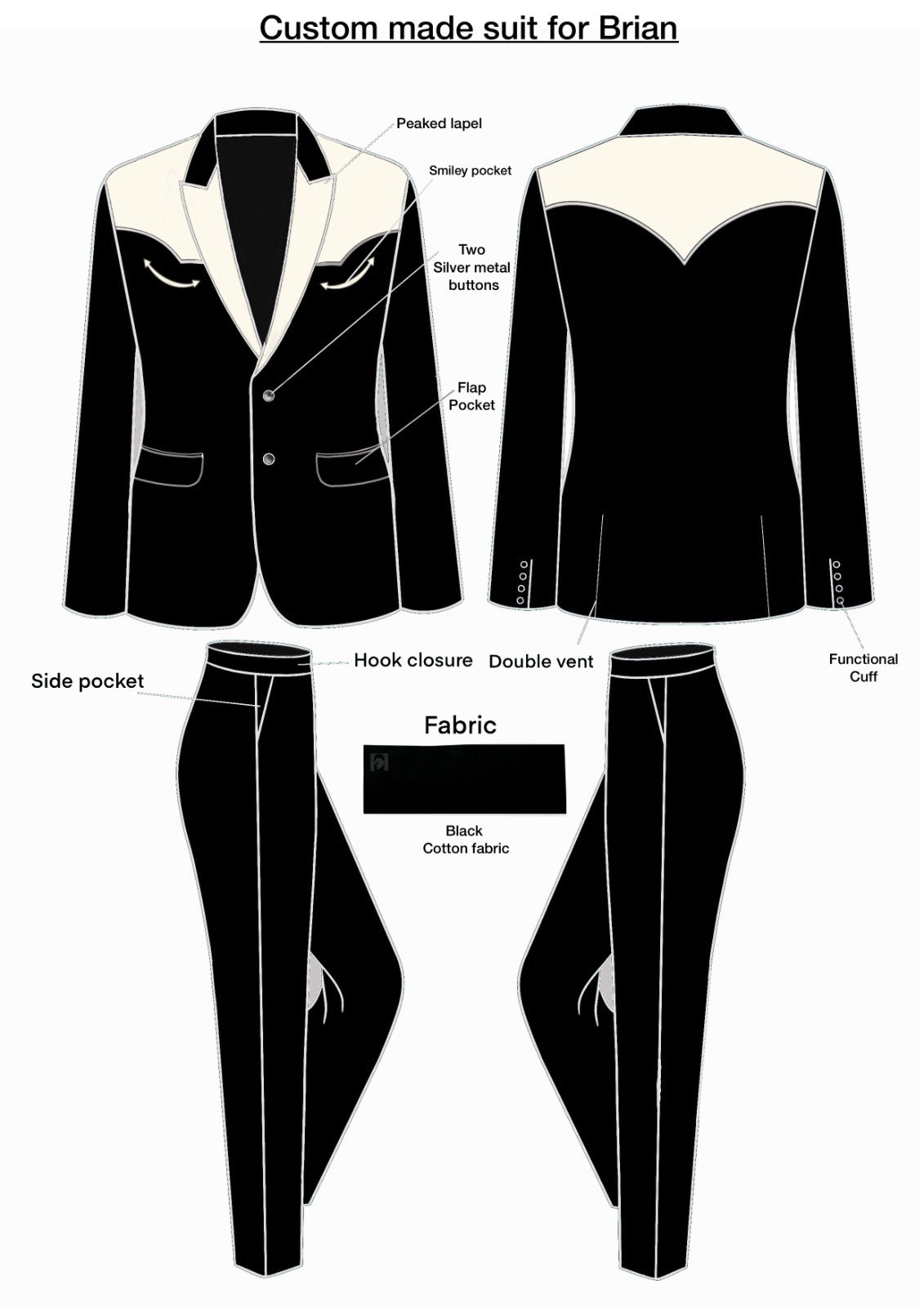 Custom Made 2 pc Suit For Brian Kelley